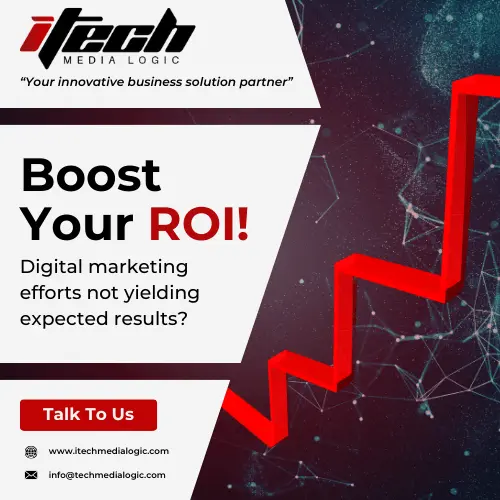 Social Media Posting: Boost Your ROI