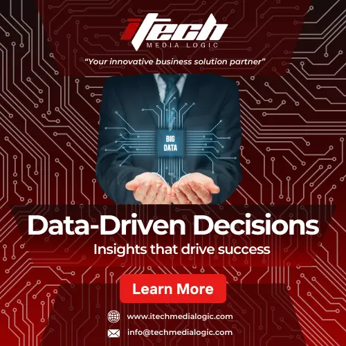Social Media Posting: Data-Driven Decisions