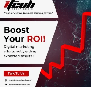 Social Media Posting: Boost Your ROI